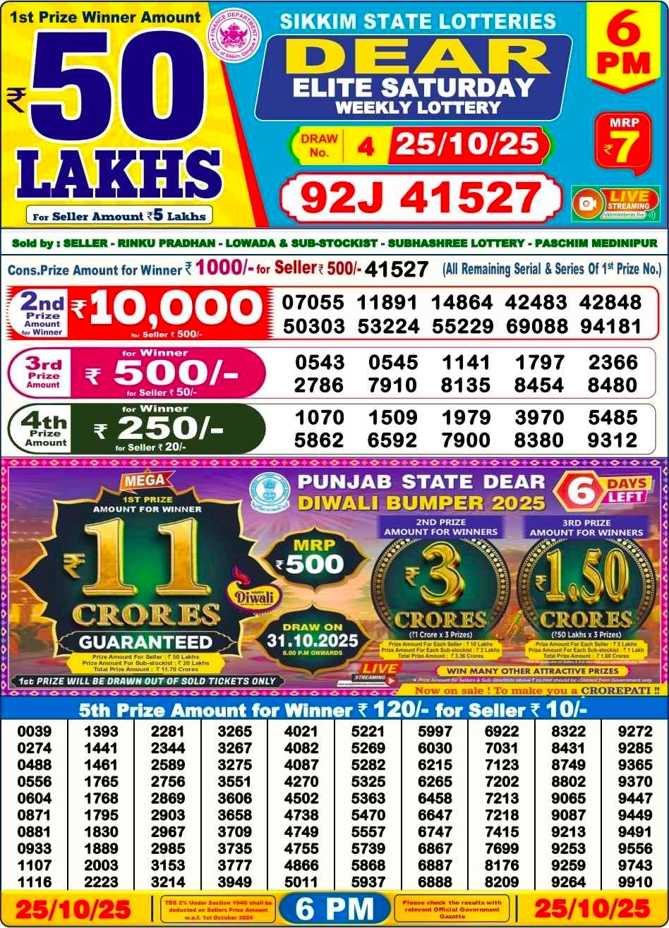 Nagaland Lottery 6 PM Result Saturday 25-10-2025