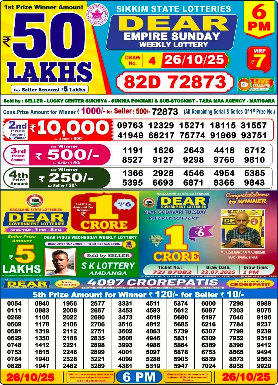 Nagaland Lottery 6 PM Result Sunday 26-10-2025