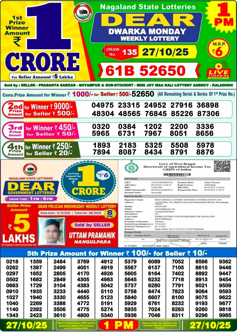Nagaland Lottery 1 PM Result Monday 27-10-2025
