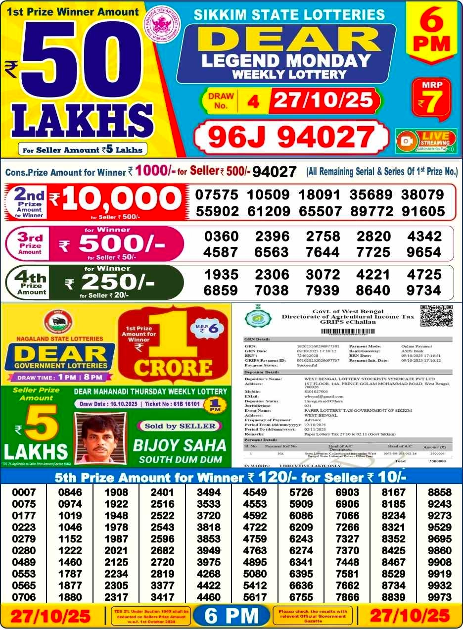 Nagaland Lottery 6 PM Result Monday 27-10-2025