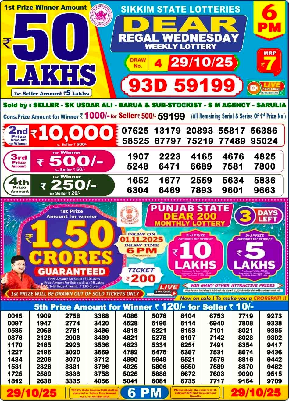 Nagaland Lottery 6 PM Result Wednesday 29-10-2025