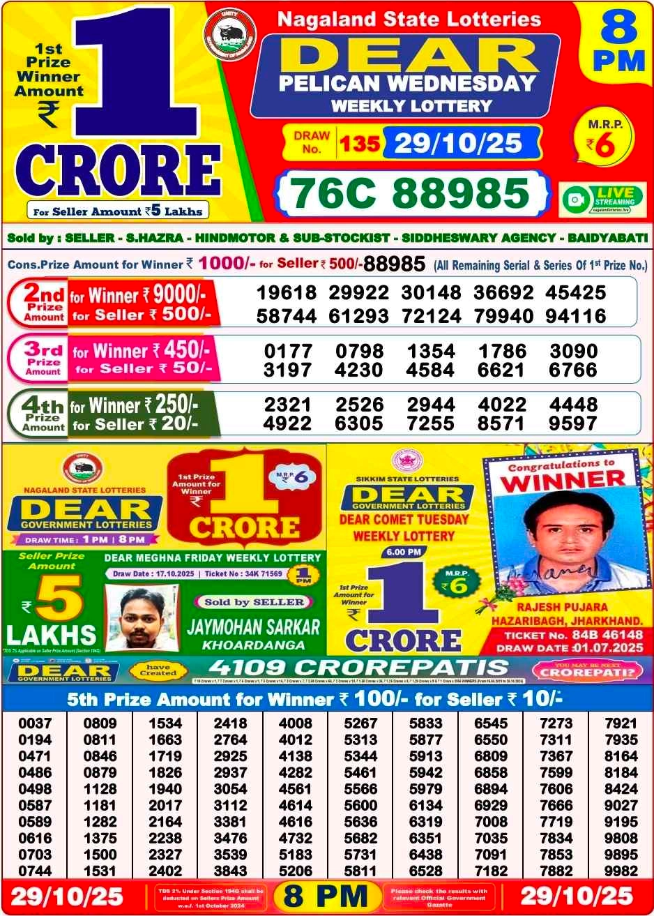 Nagaland Lottery 8 PM Result Wednesday 29-10-2025