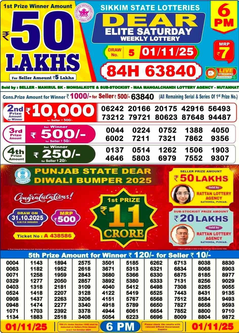 Nagaland Lottery 6 PM Result Saturday 1-11-2025