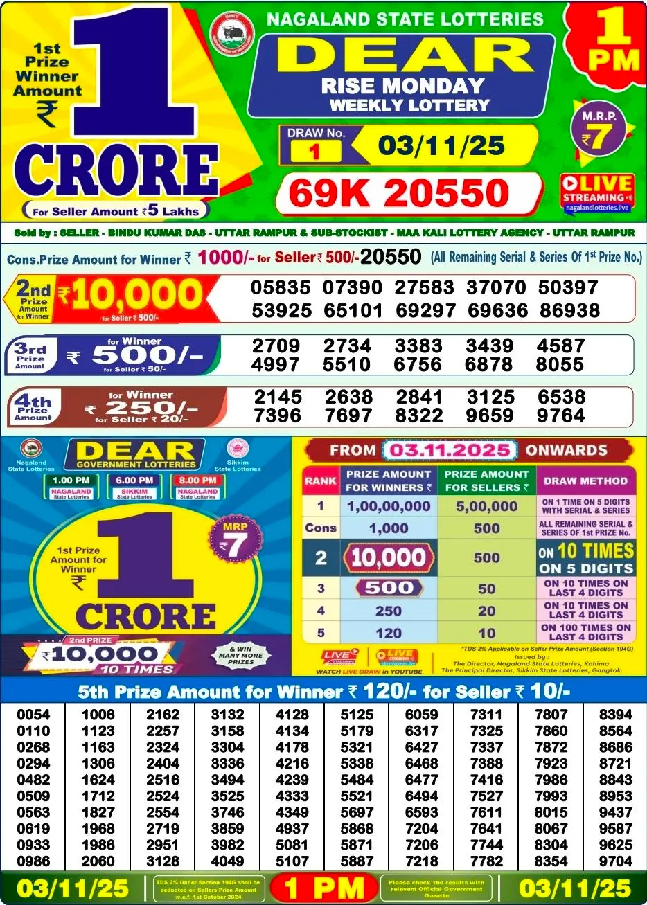 Nagaland Lottery 1 PM Result Monday 3-11-2025