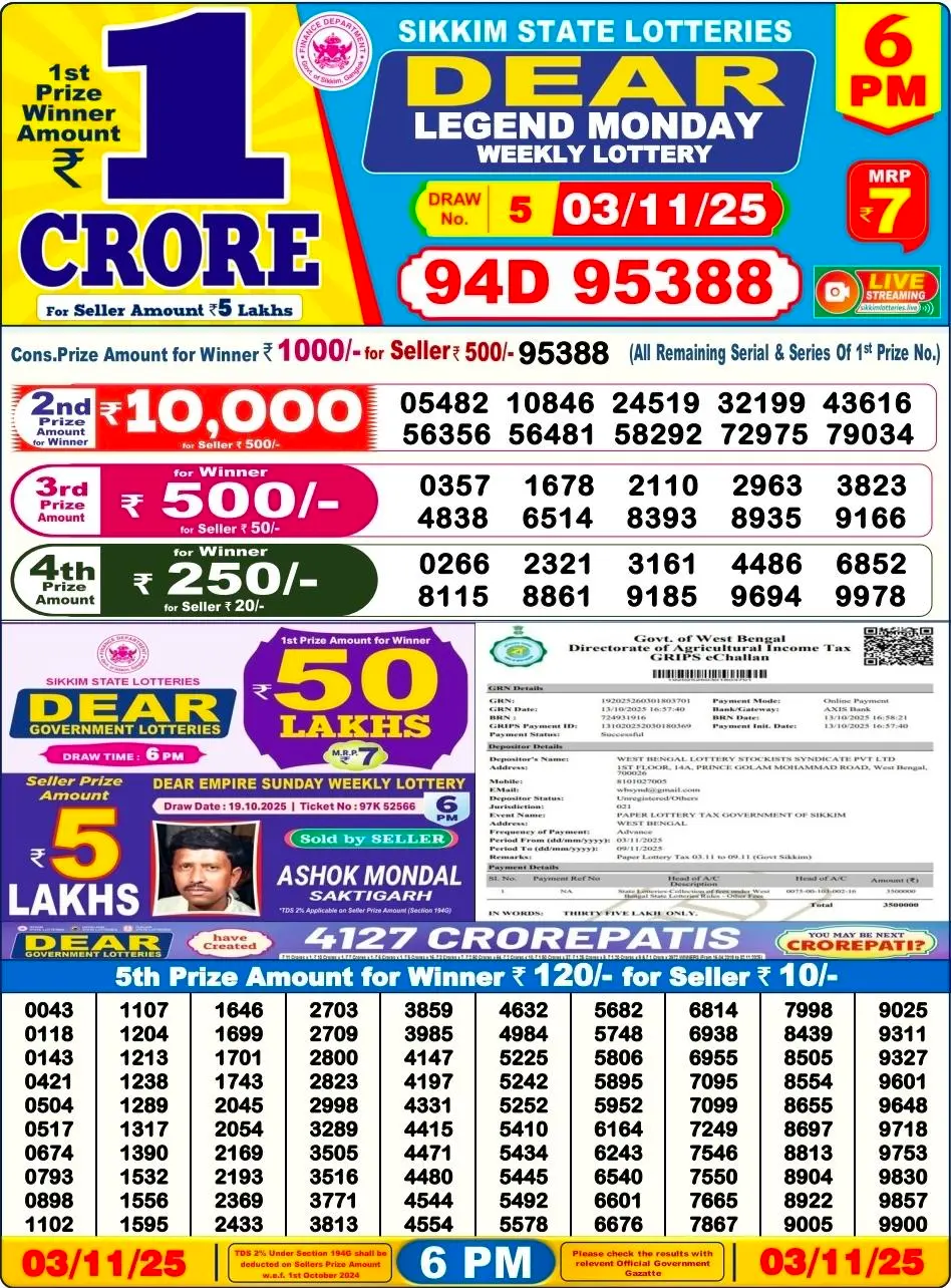 Nagaland Lottery 6 PM Result Monday 3-11-2025