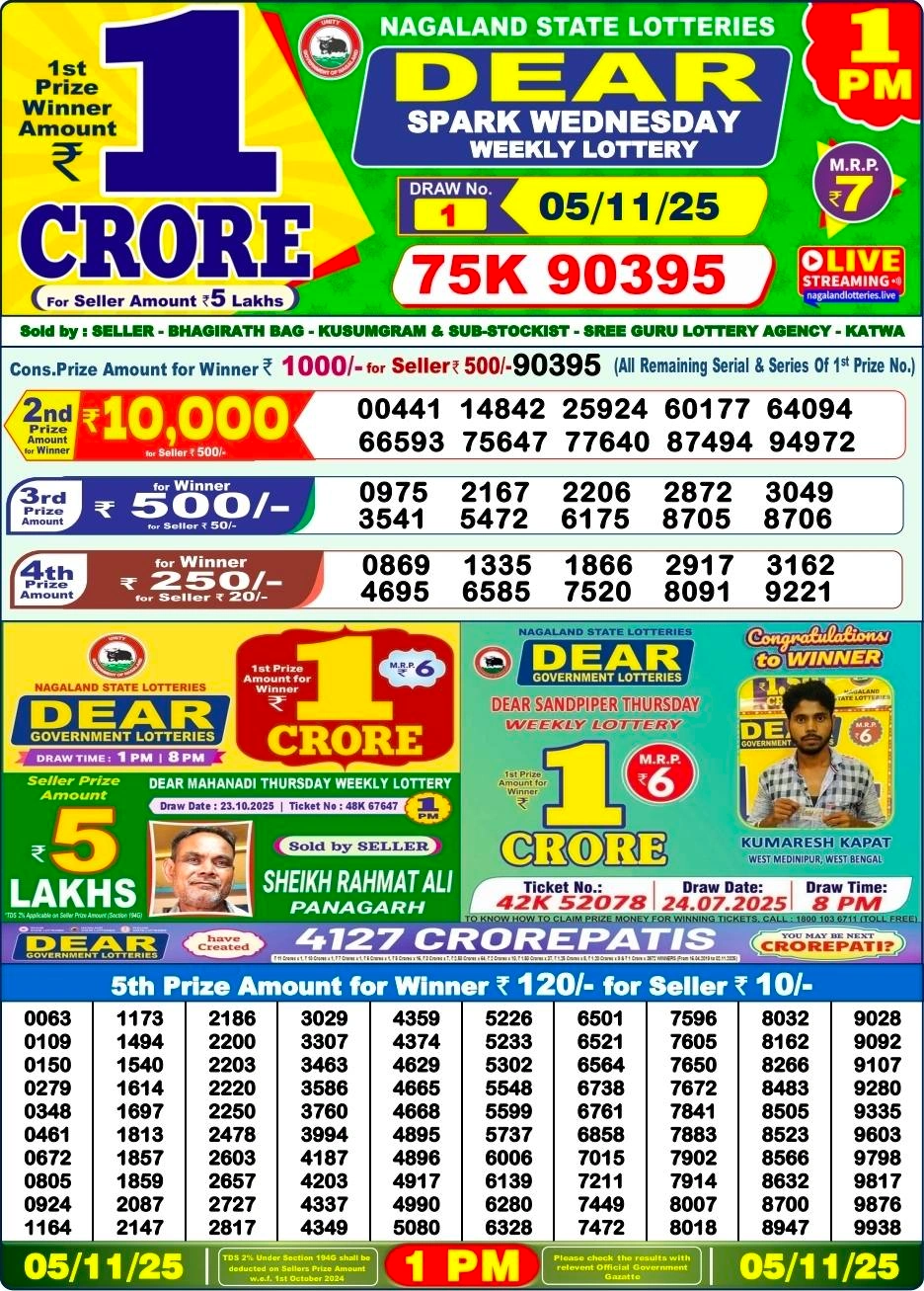 Nagaland Lottery 1 PM Result Wednesday 5-11-2025