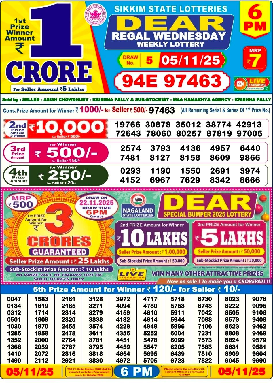 Nagaland Lottery 6 PM Result Wednesday 5-11-2025