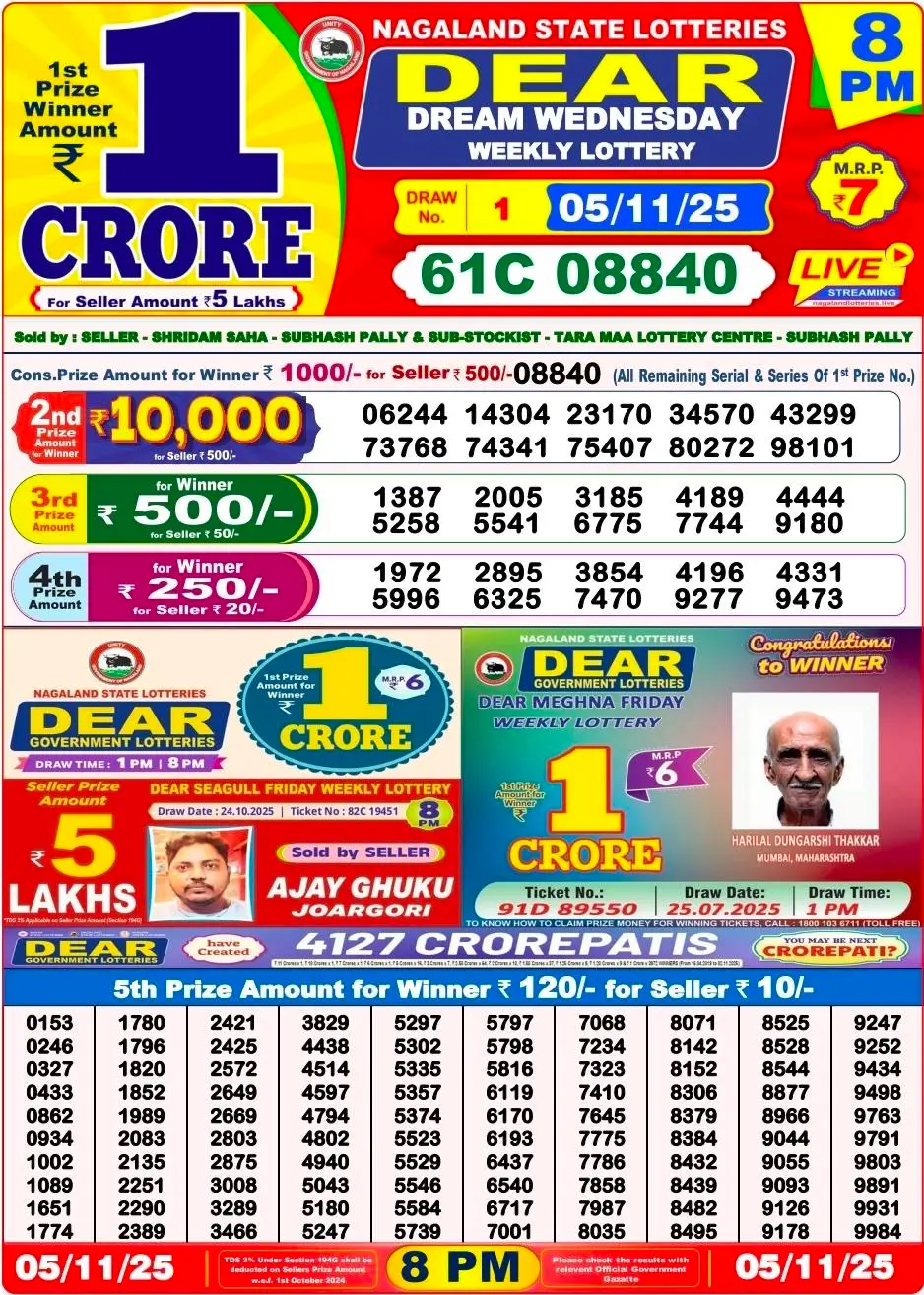 Nagaland Lottery 8 PM Result Wednesday 5-11-2025