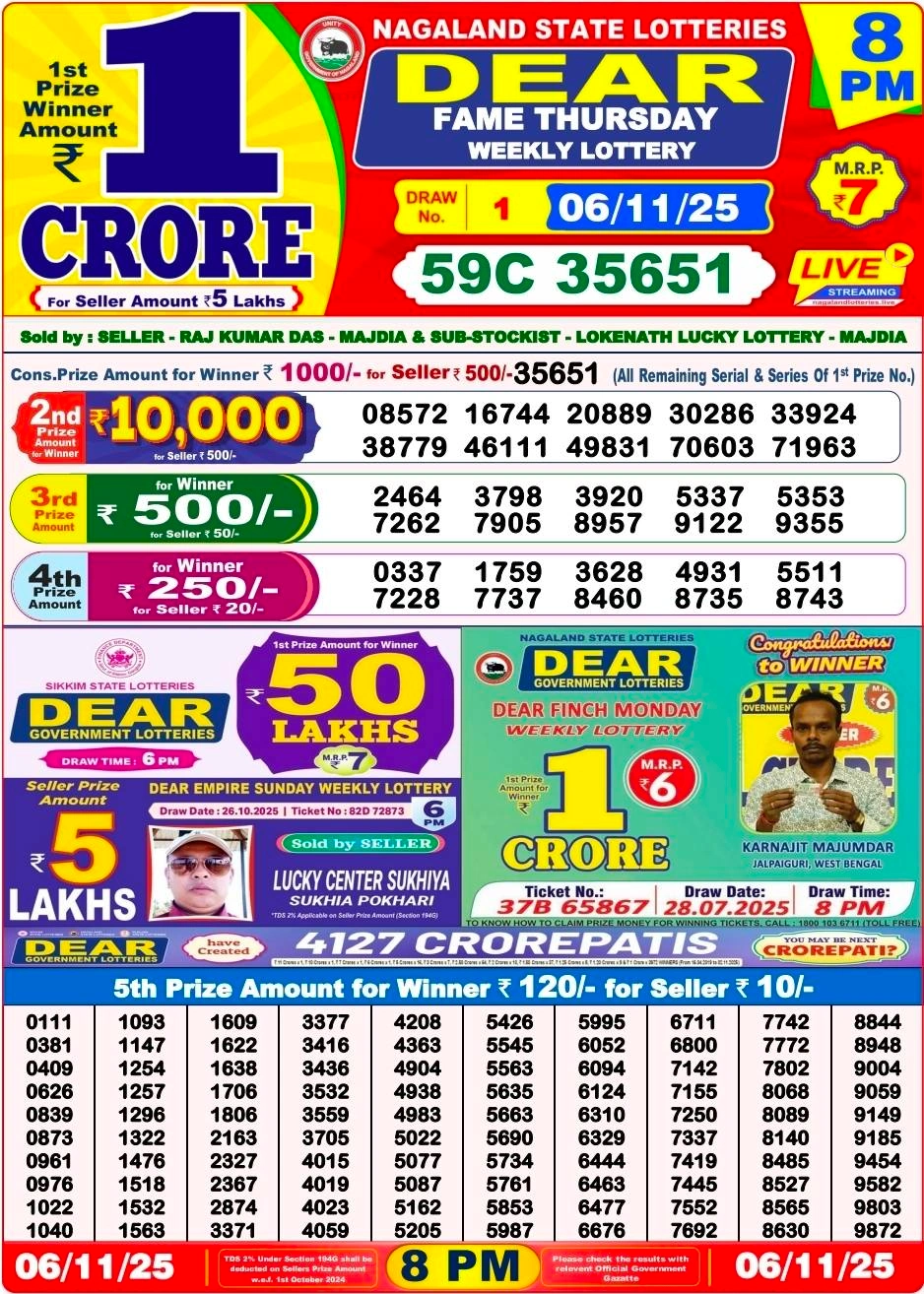 Nagaland Lottery 8 PM Result Thursday 6-11-2025