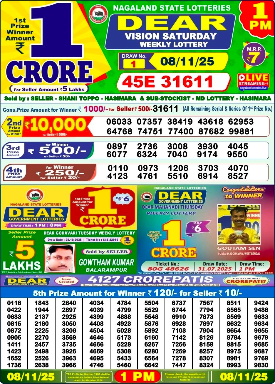 Nagaland Lottery 1 PM Result Saturday 8-11-2025