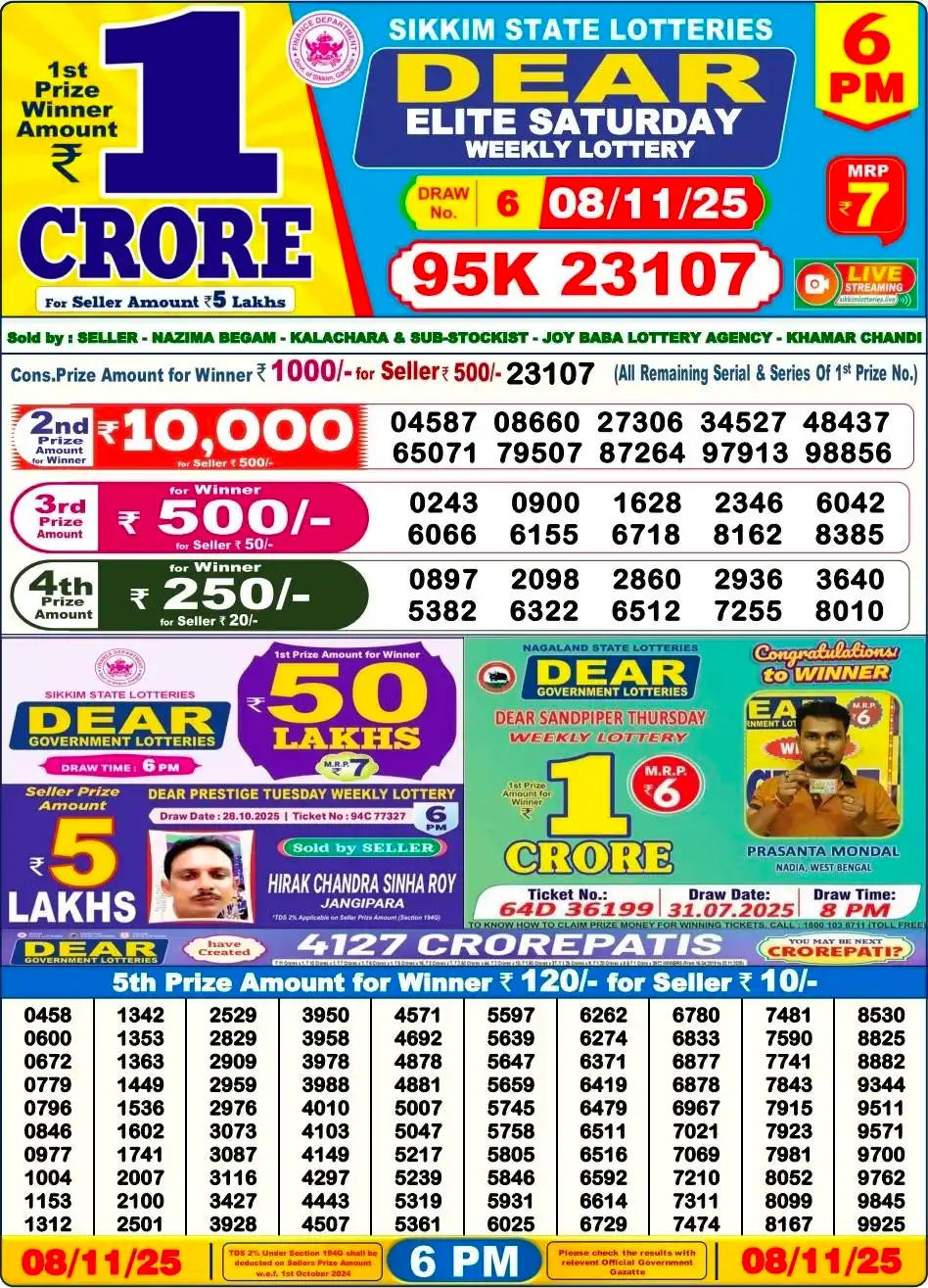 Nagaland Lottery 6 PM Result Saturday 8-11-2025