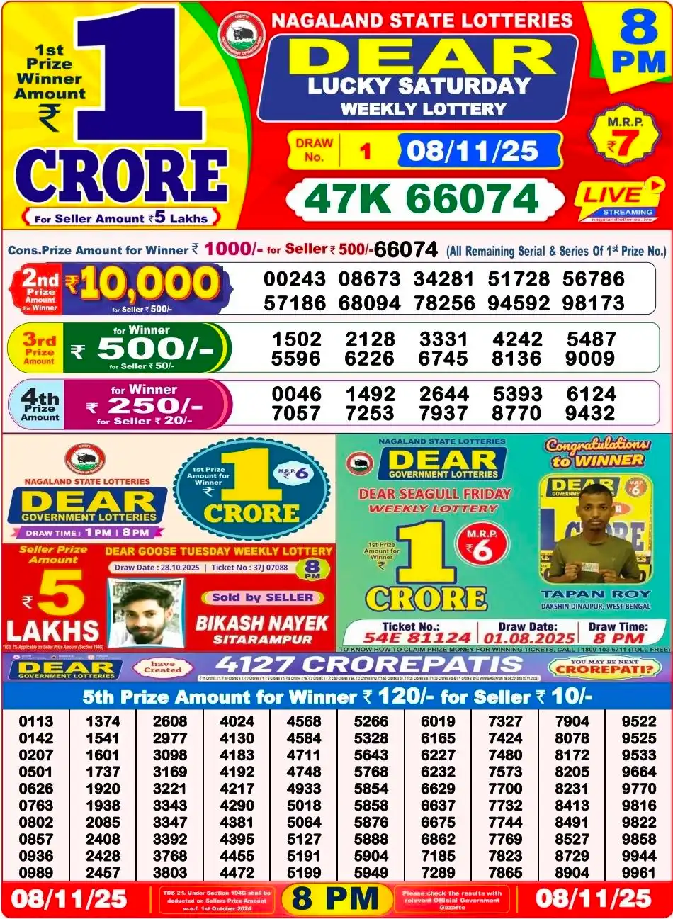 Nagaland Lottery 8 PM Result Saturday 8-11-2025