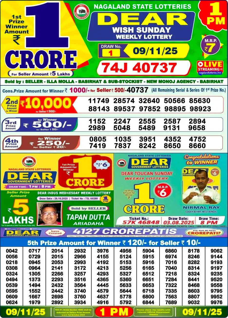 Nagaland Lottery 1 PM Result Sunday 9-11-2025