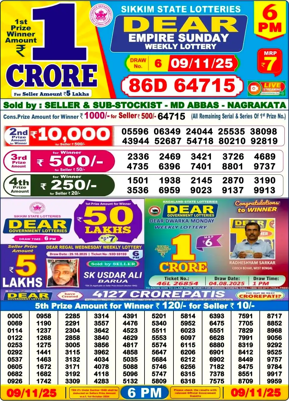 Nagaland Lottery 6 PM Result Sunday 9-11-2025