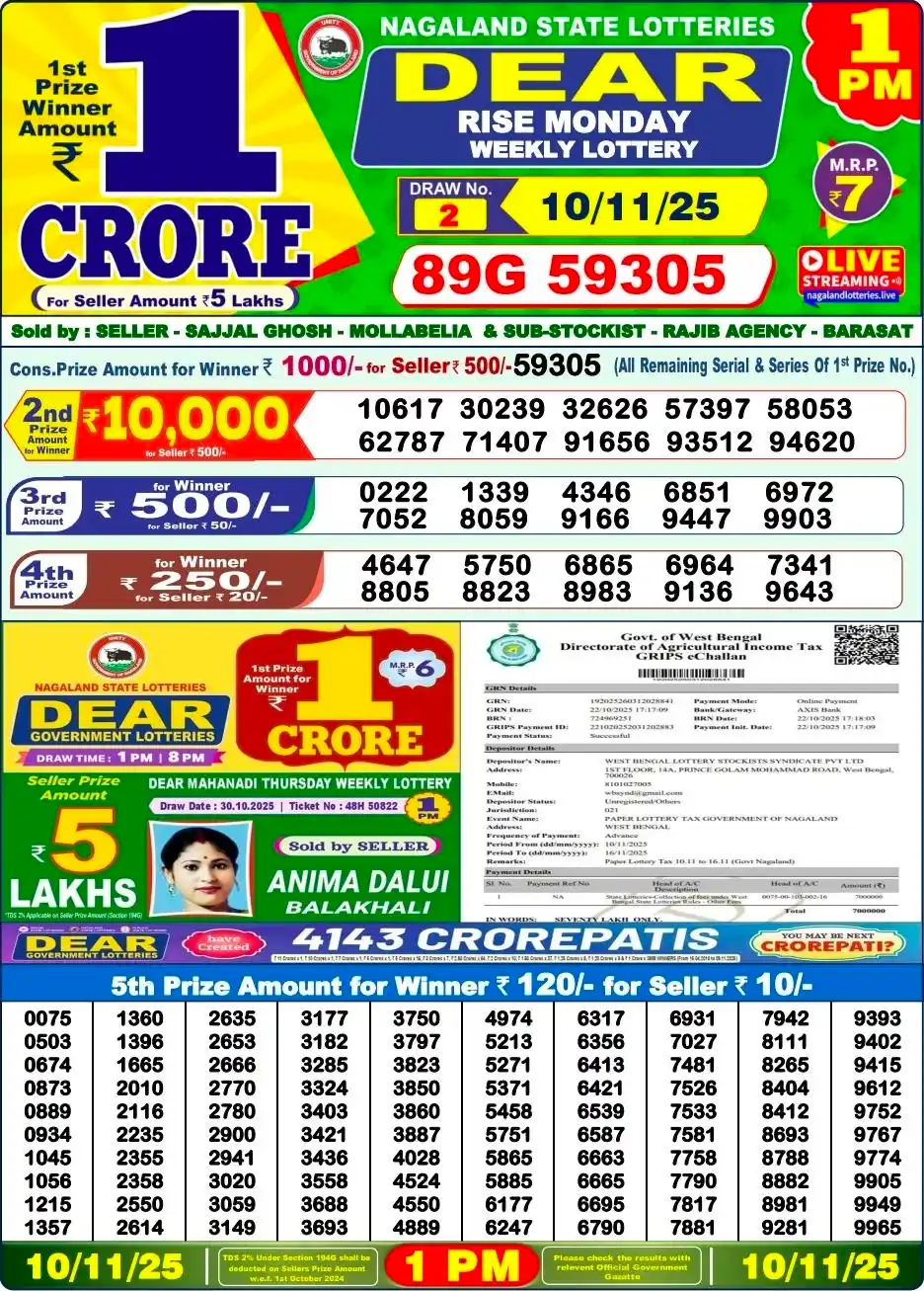 Nagaland Lottery 1 PM Result Monday 10-11-2025