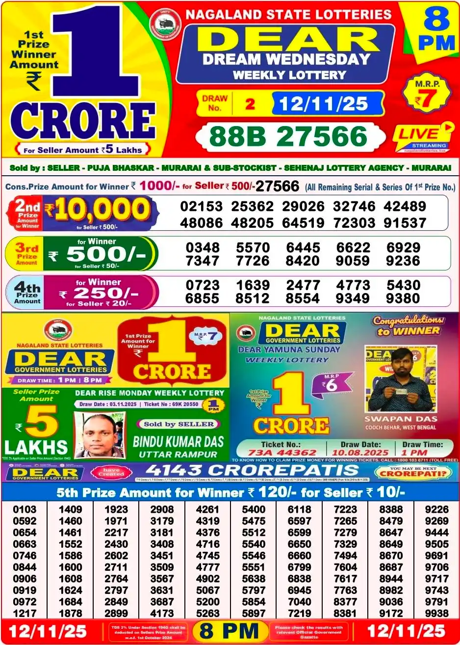Nagaland Lottery 8 PM Result Wednesday 12-11-2025
