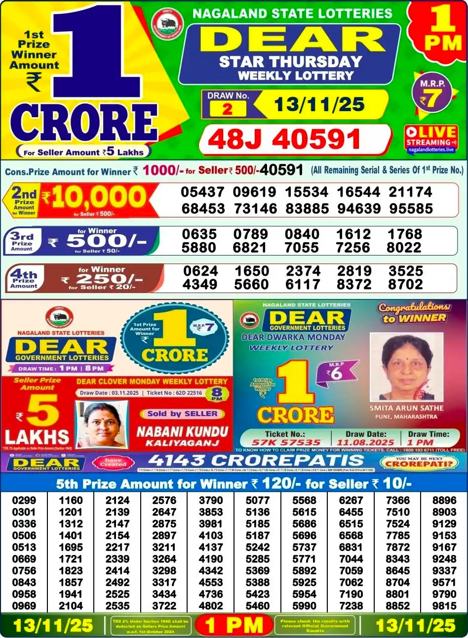 Nagaland Lottery 1 PM Result Thursday 13-11-2025