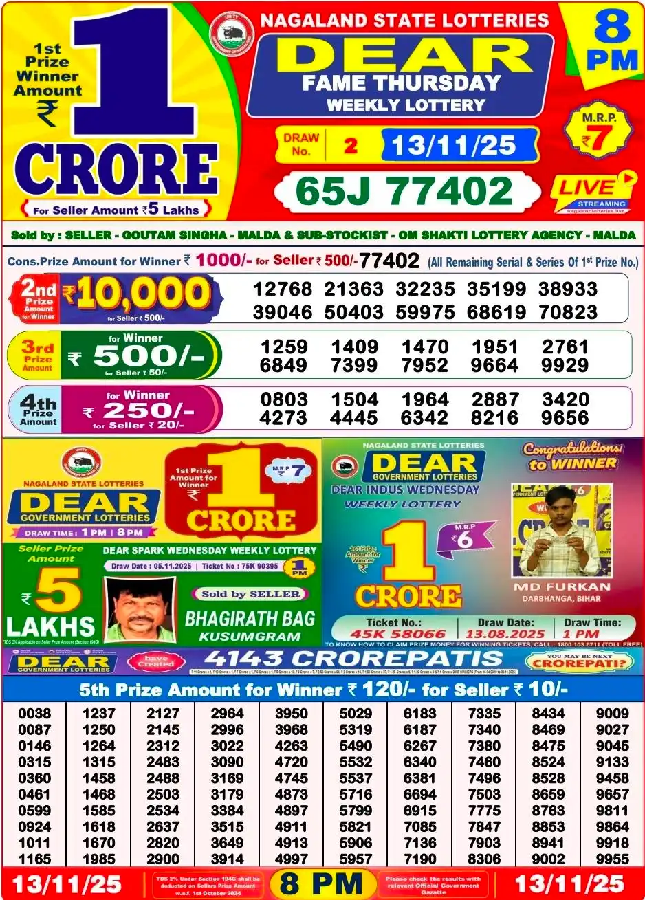 Nagaland Lottery 8 PM Result Thursday 13-11-2025