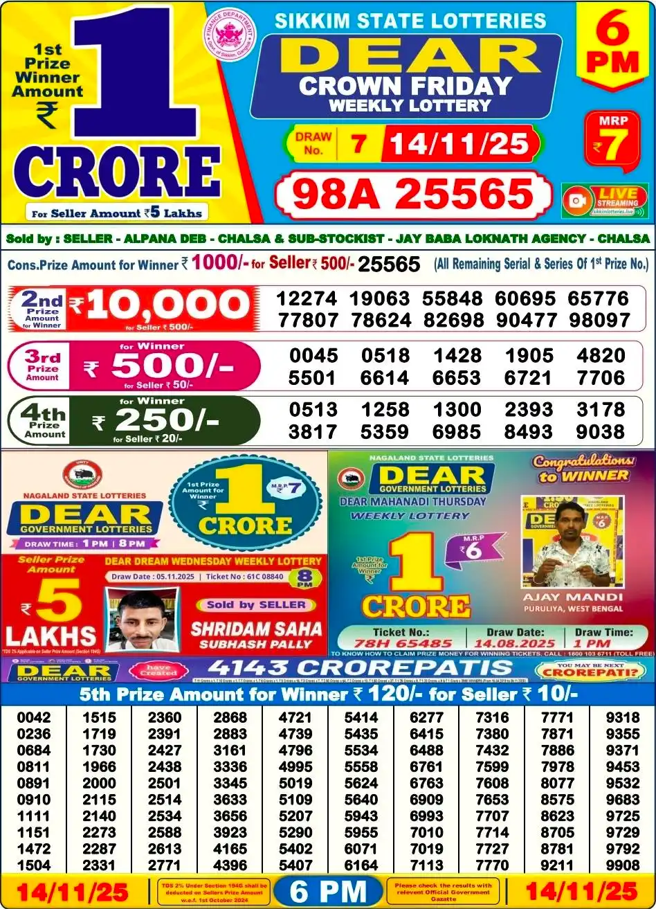 Nagaland Lottery 6 PM Result Friday 14-11-2025
