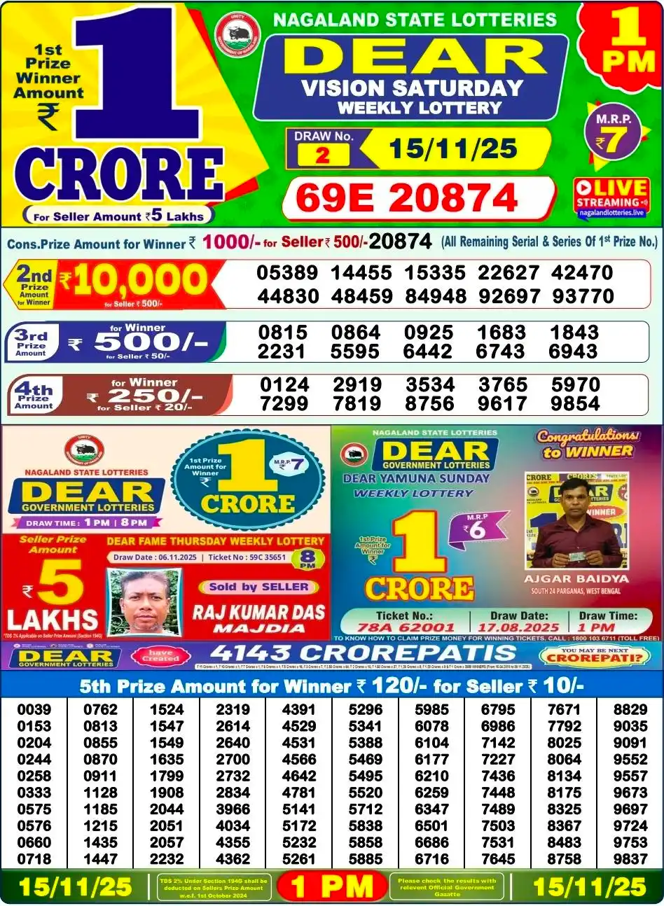 Nagaland Lottery 1 PM Result Saturday 15-11-2025