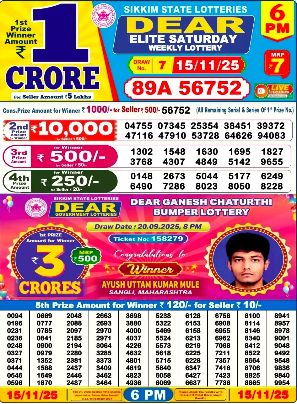 Nagaland Lottery 6 PM Result Saturday 15-11-2025