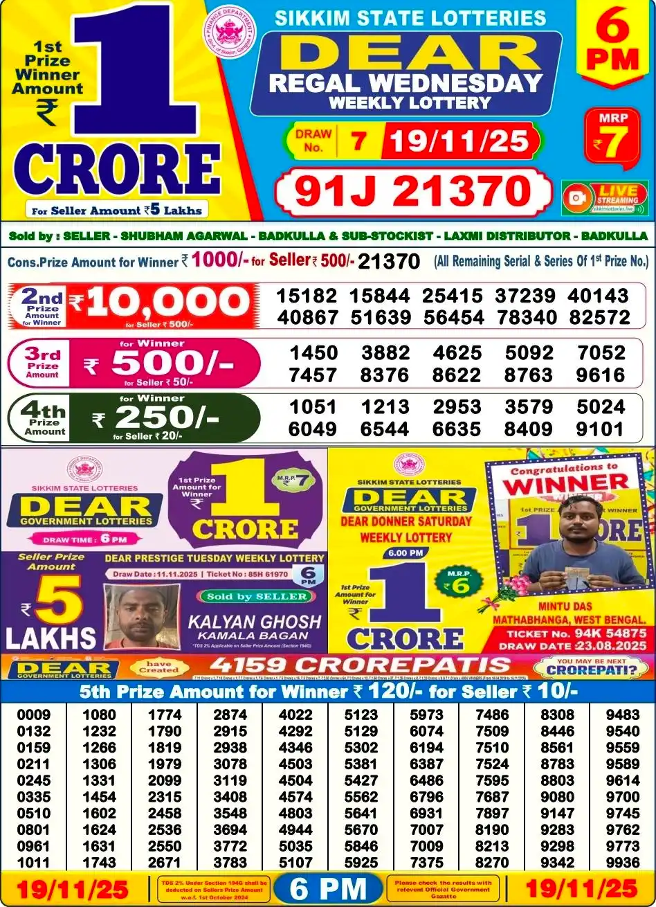 Nagaland Lottery 6 PM Result Wednesday 19-11-2025