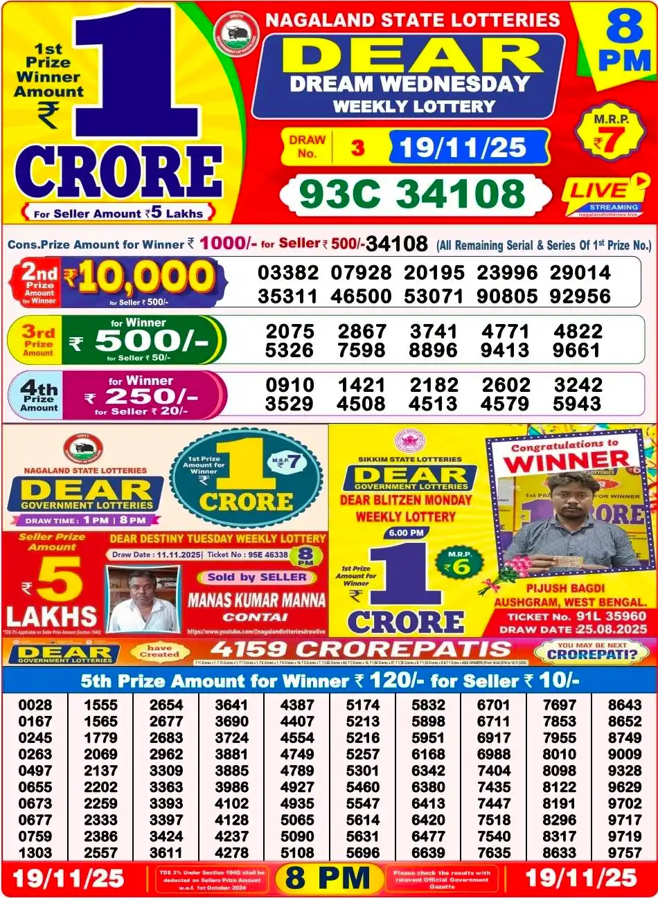 Nagaland Lottery 8 PM Result Wednesday 19-11-2025