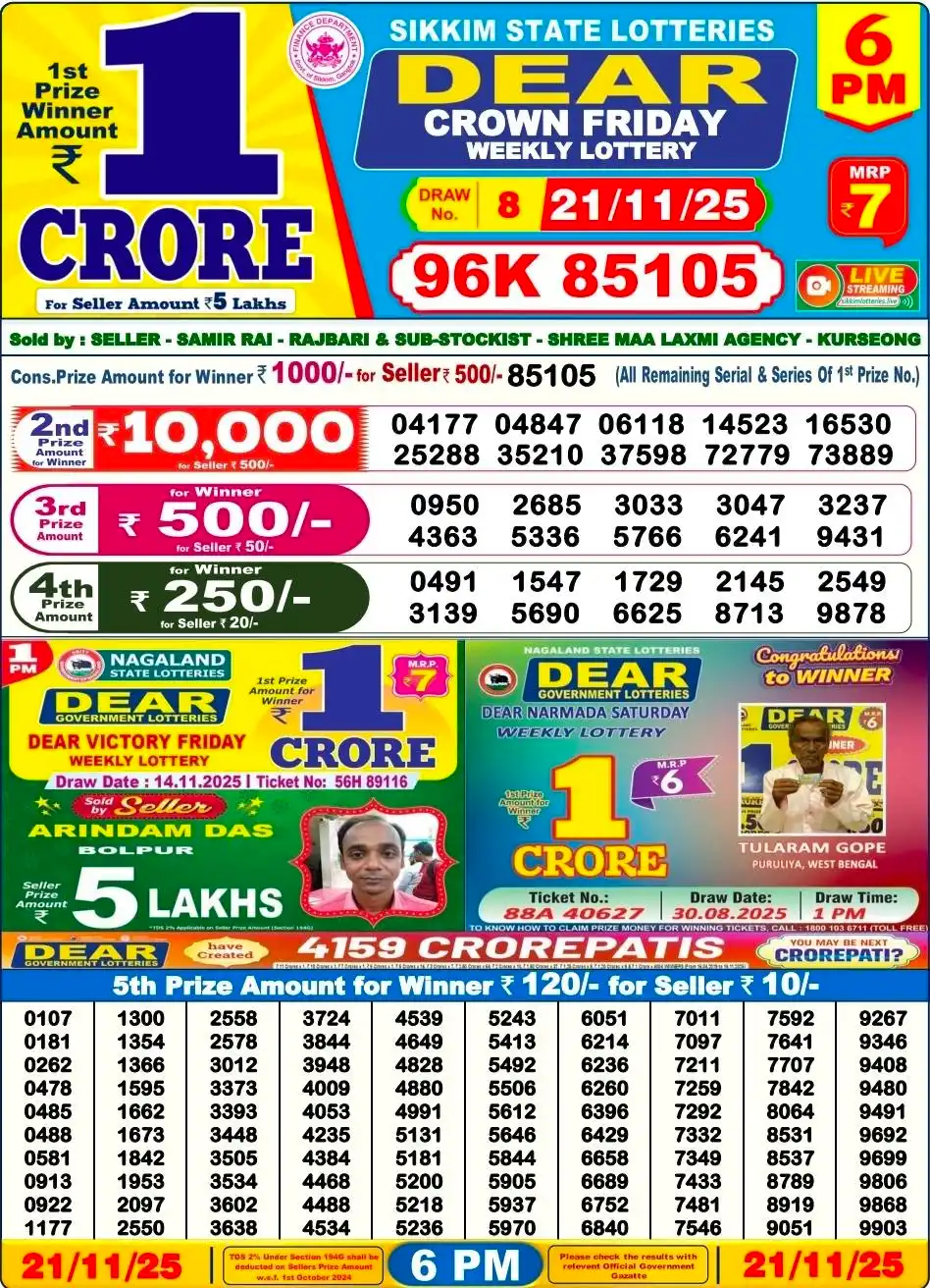Nagaland Lottery 6 PM Result Friday 21-11-2025