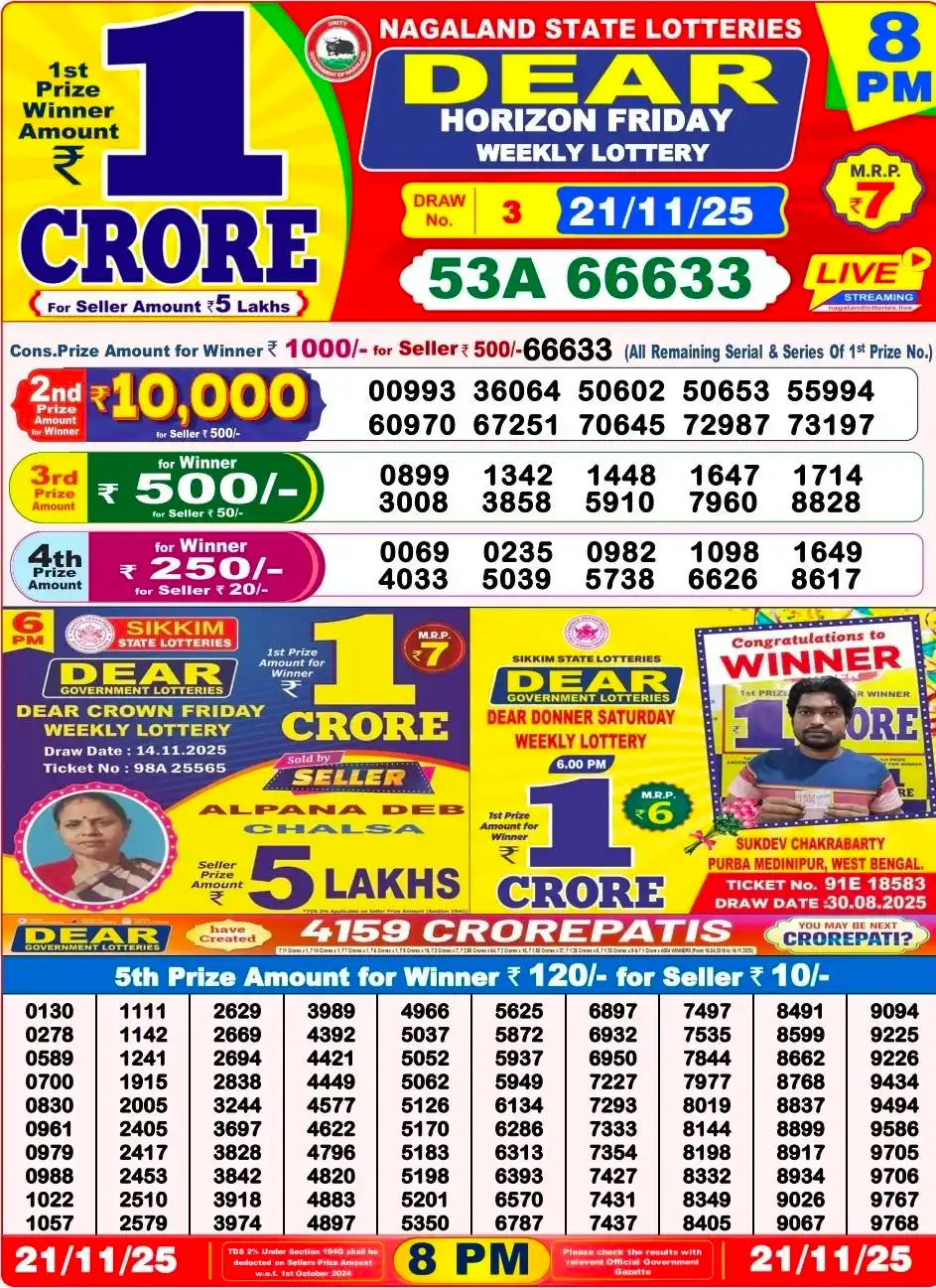 Nagaland Lottery 8 PM Result Friday 21-11-2025