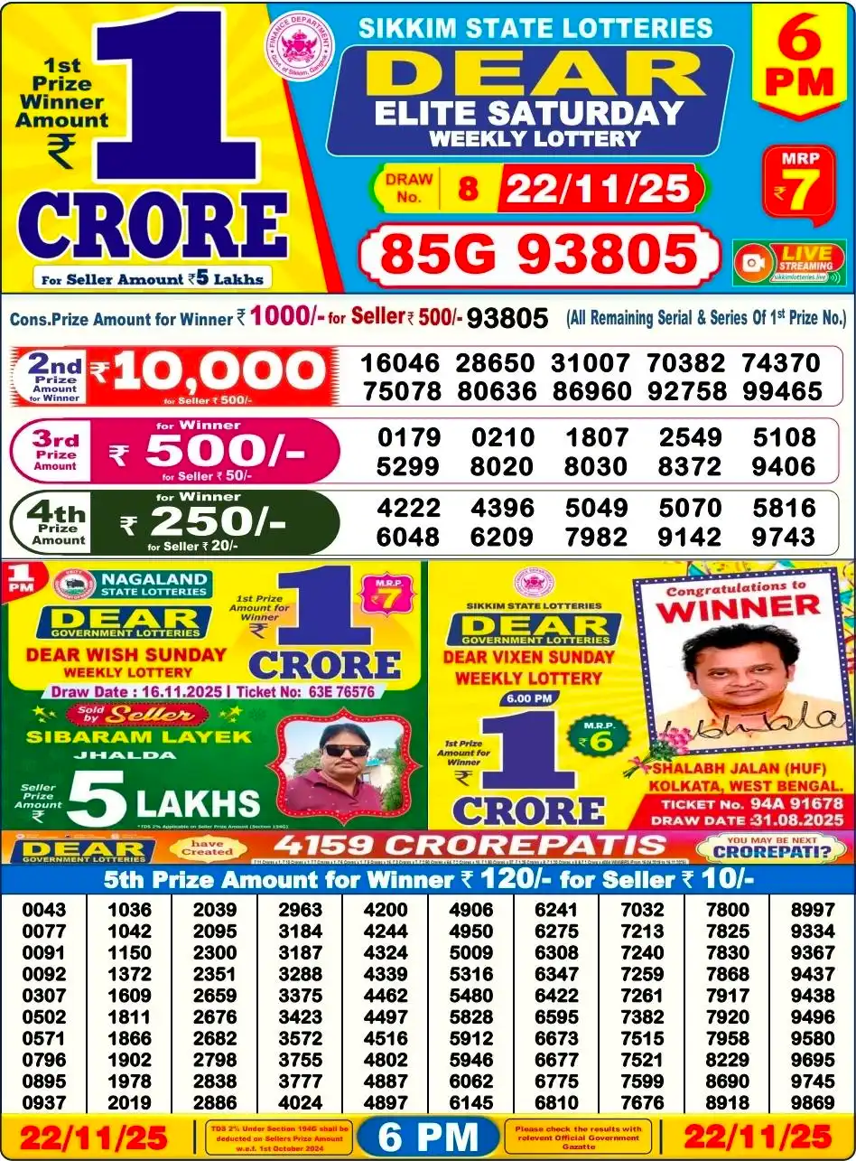 Nagaland Lottery 6 PM Result Saturday 22-11-2025