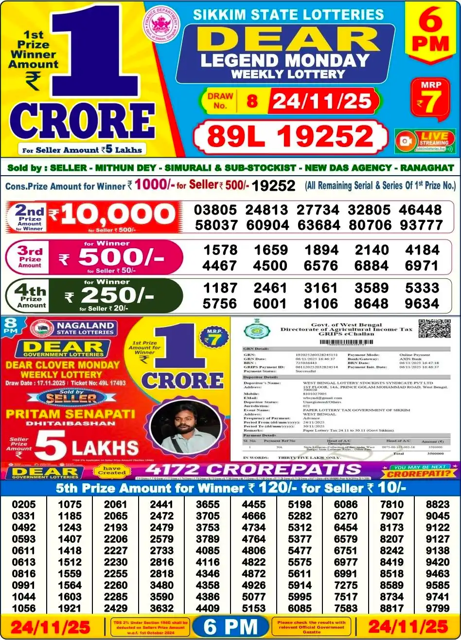 Nagaland Lottery 6 PM Result Monday 24-11-2025