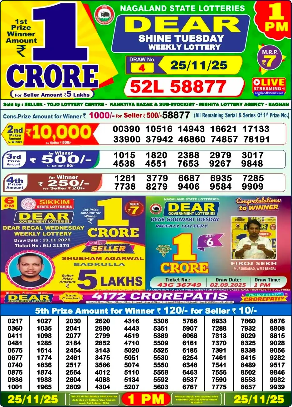 Nagaland Lottery 1 PM Result Tuesday 25-11-2025