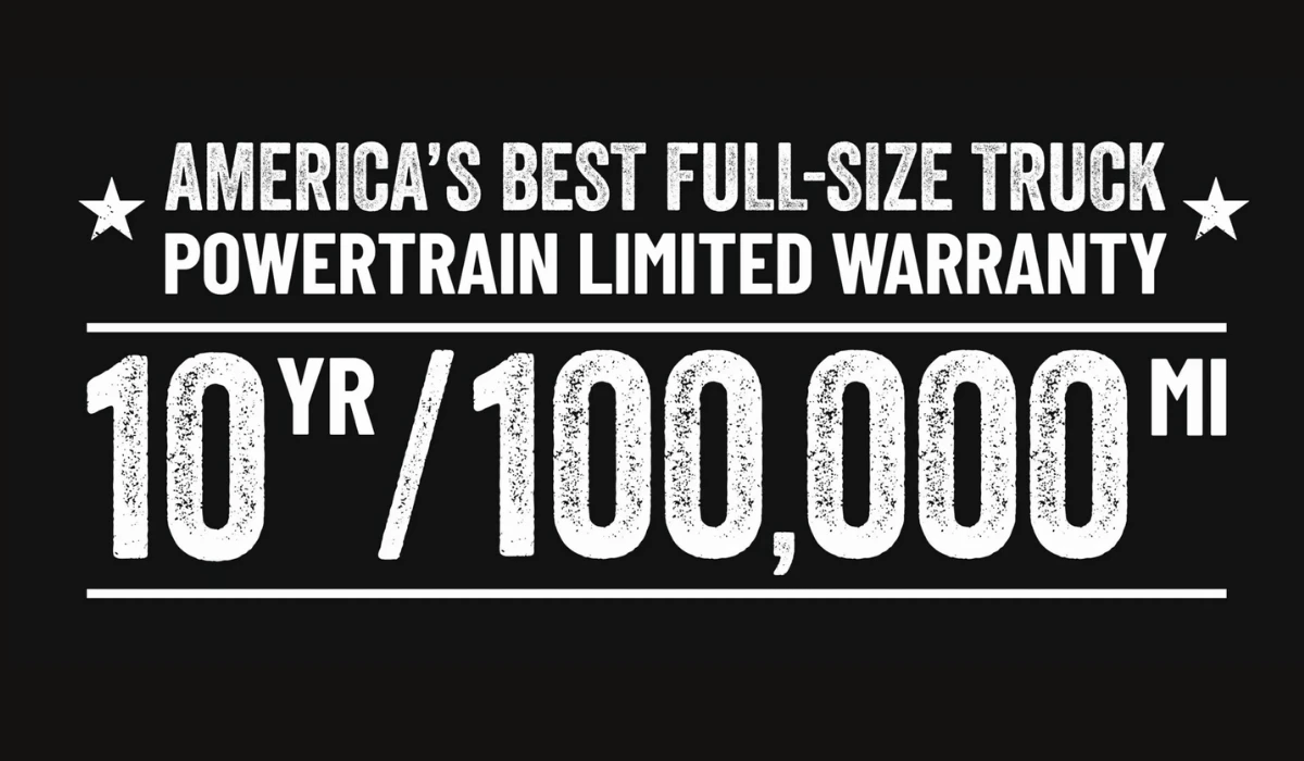 Ram warranty extension