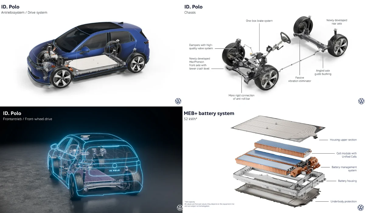2026 Volkswagen ID. Polo