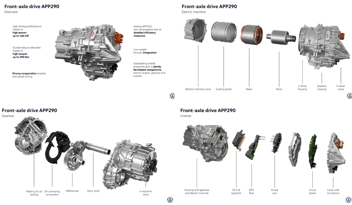 2026 Volkswagen ID. Polo