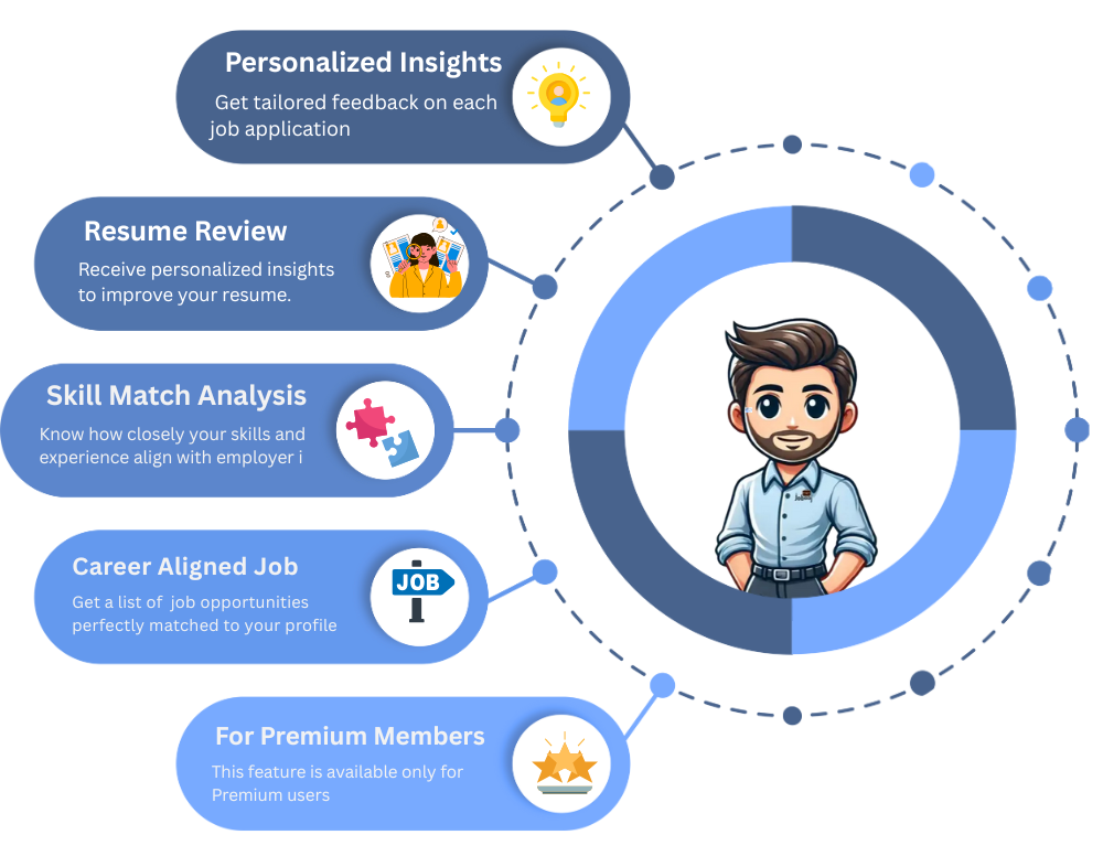 Feedback Mail Banner