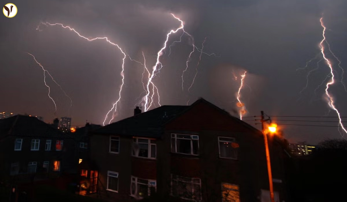 UK thunderstorm warning