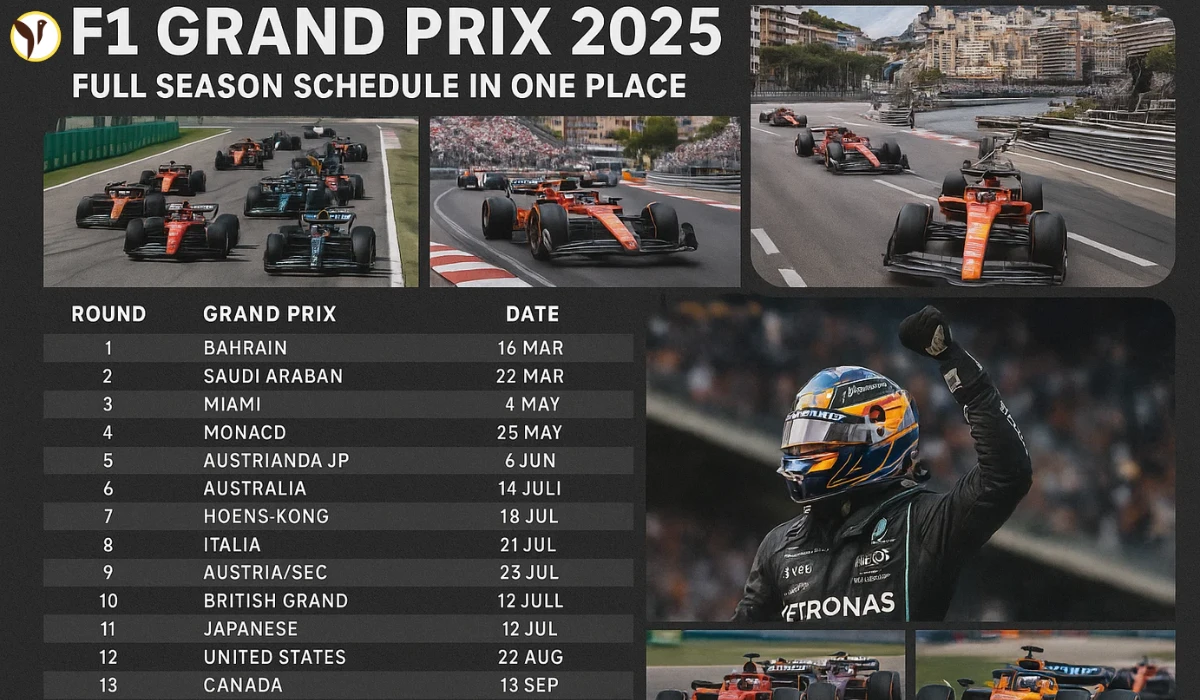 f1 schedule