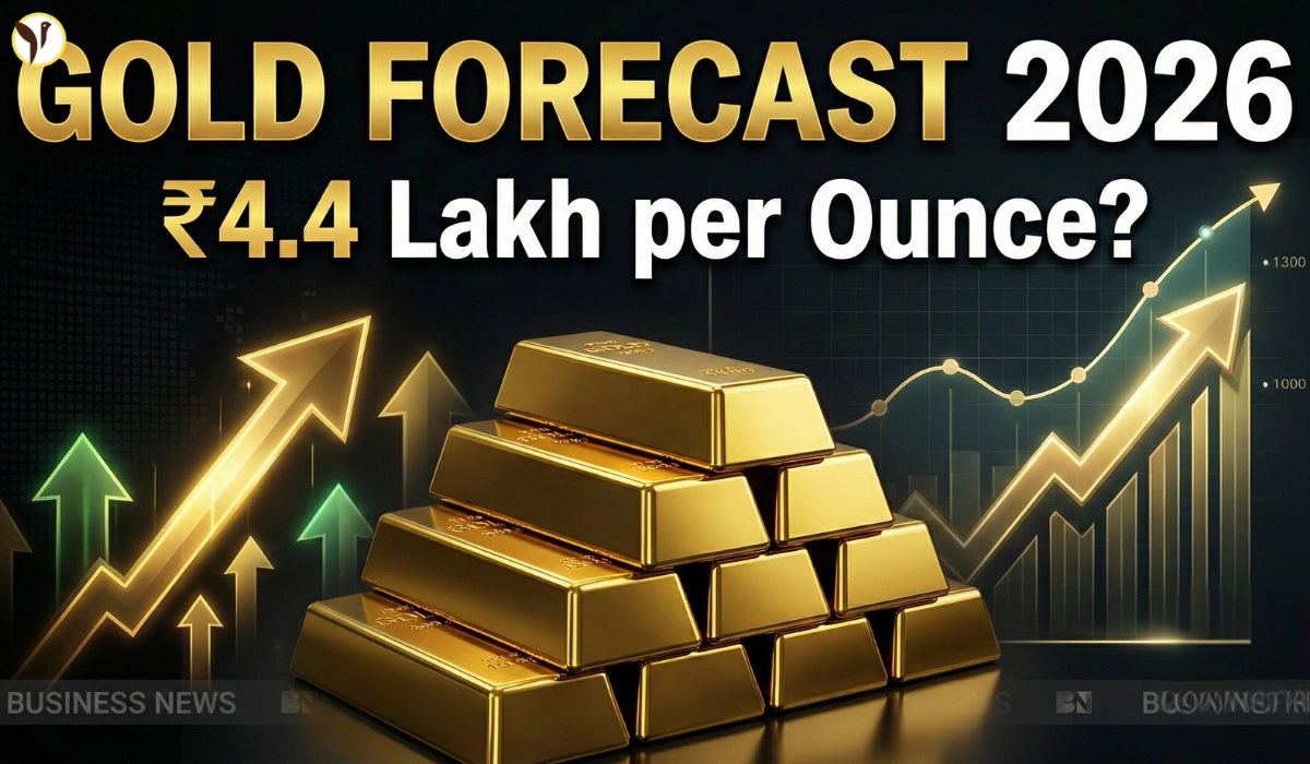 Gold Price Forecast 2026